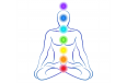 massage sonore