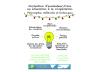 Education Globale et Développement asbl Education Globale et Développement asbl