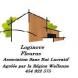 Loginove Loginove